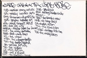 List of the full names of graffiti crews and their corresponding acronyms in DAZE's black book. ca. 1981. Museum of the City of New York. 94.114.263.92