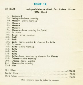 Map issued by Intertourist, Inc. Excerpt from Intertourist Map of the Soviet Union. Ca. 1939. Museum of the City of New York. 95.156.60.